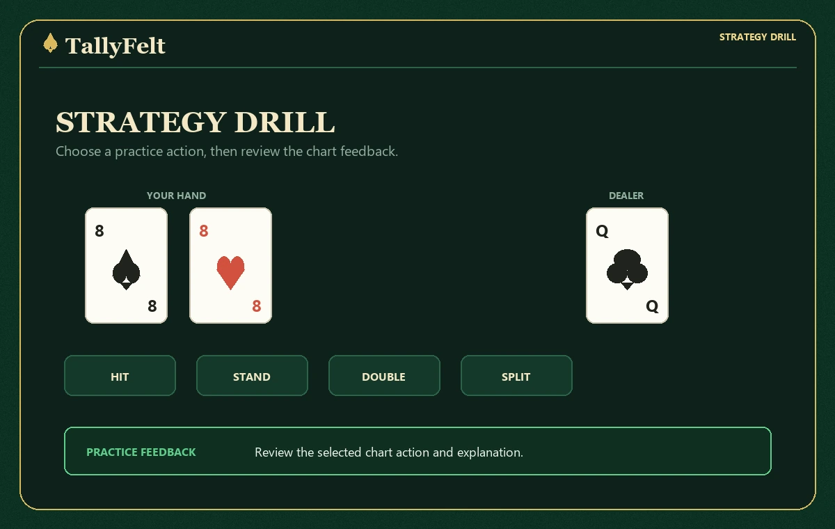 Illustration of a TallyFelt strategy drill with practice feedback